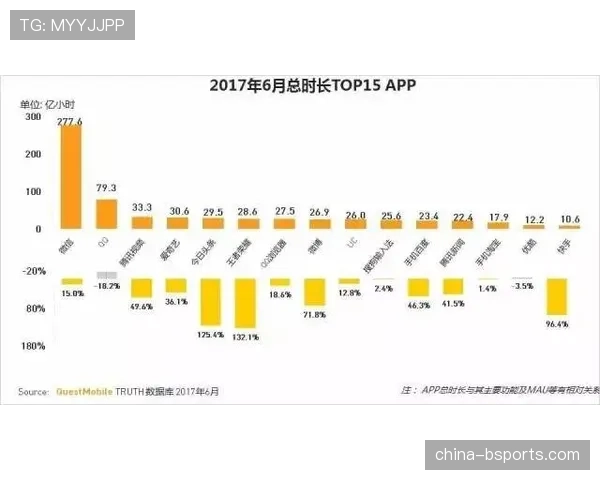 深度报道：大数据揭秘——为何中下游球队更依赖转换进攻取分